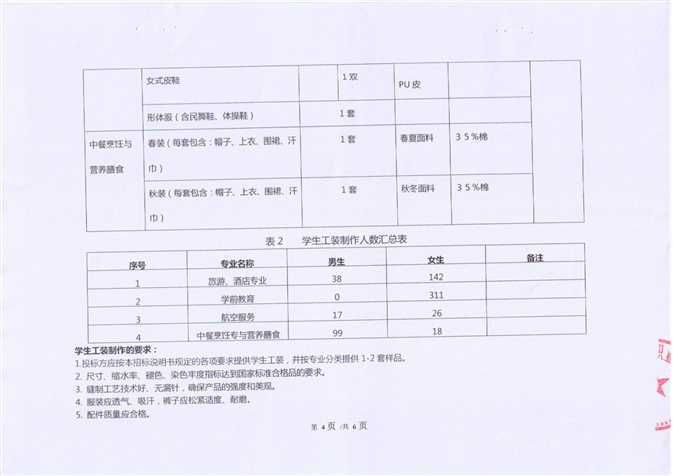 C:UserskshDocumentsScanned DocumentsDocuments圖像 (5).jpg